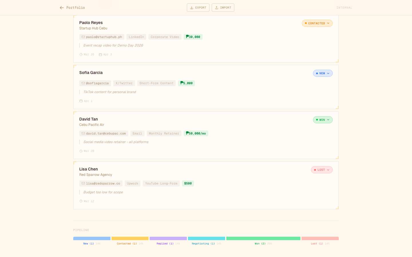 Pipeline visualization and more lead cards: status badges, budgets, notes, and the stacked pipeline bar