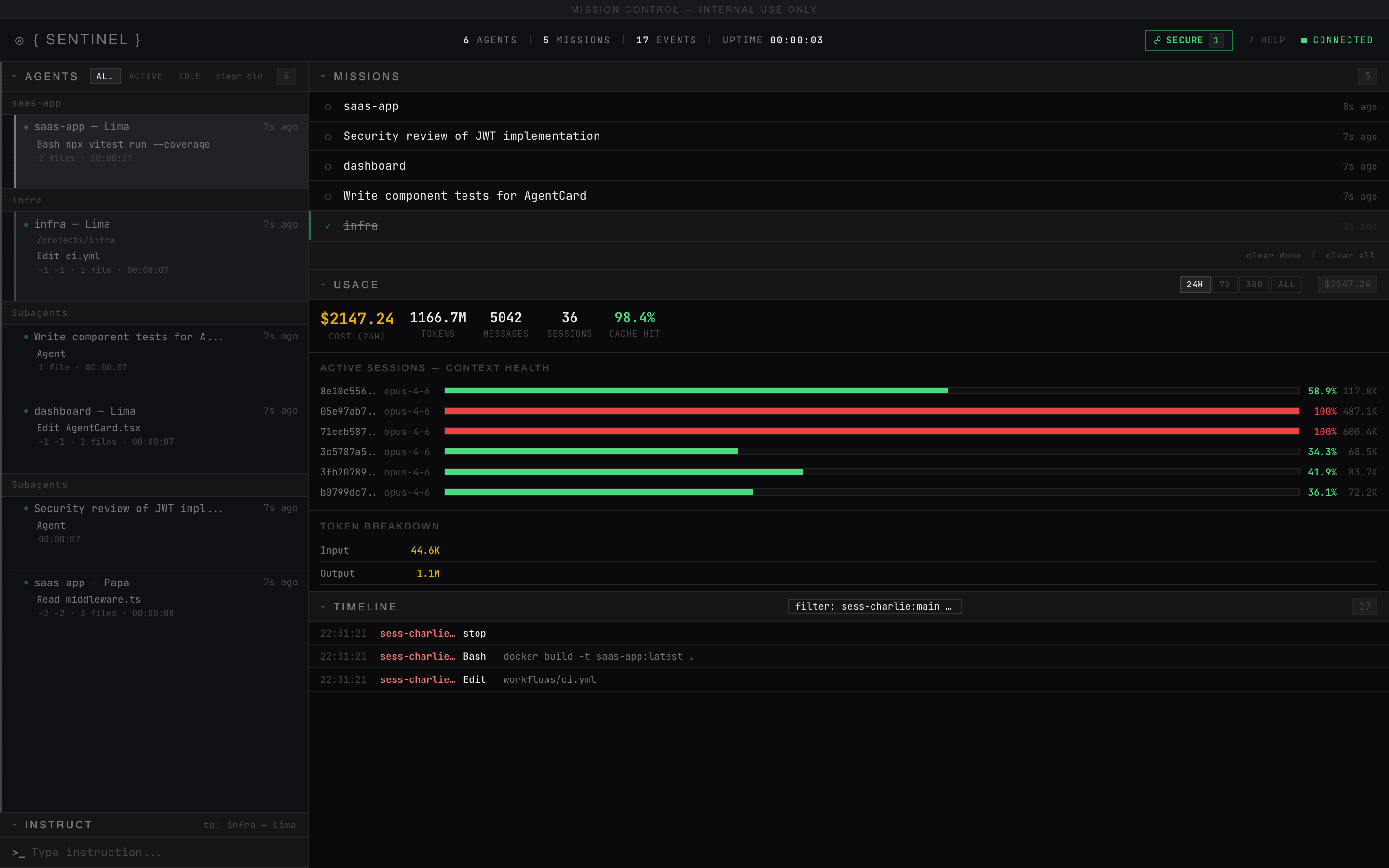 Claude Mission Control: Real-Time Command Center for AI Agents